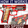 程序图标：How it Works: SIG SP2022 …