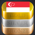 Ikona programu: Singapore Daily Gold Pric…