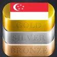Singapore Daily Gold Price