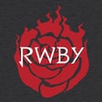 Icon of program: RWBY: Grimm Eclipse