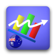 Ikon program: My ASX Australian Stock M…