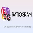 Ratiogram