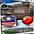 Icon of program: Rahsia Borong Dari China