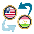 程序图标：US Dollar x Tajikistani S…