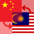 Chinese YuanMalaysian Ringgit icon