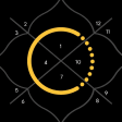 Chaturanga Astrology Horoscope