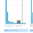 Ícone do programa: Reddit User Explorer