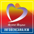 プログラムのアイコン：InfoBencanaJKM