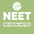 程序图标：BIOLOGY: NEET REVISION NO…