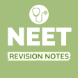 BIOLOGY: NEET REVISION NOTES