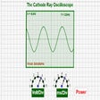 Cathode Ray Oscilloscope - CRO