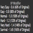 Difficulty XP Scaling