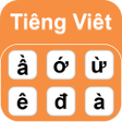 程序图标：Vietnamese keyboard