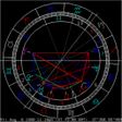 Иконка программы: Ваш персональный гороскоп