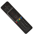 程序图标：Remote Control For Airtel