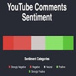 Symbol des Programms: YouTube Comments Sentimen…