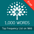 1000 Basic Words Thai-English