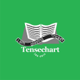 Programikonen: Tense chart English-Odia