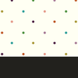 プログラムのアイコン:Cute Theme-Simple Dots-