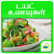 程序图标：Diet Recipes and Tips in …