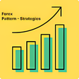 程序图标：Forex Pattern - Analysis …