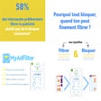 MyAdFilter