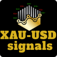 Ícone do programa: XAUUSD SIGNALS - 98 Win r…