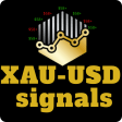 XAUUSD SIGNALS - 98 Win rate