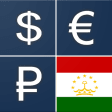 Tajikistan exchange rates