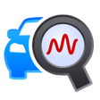 程序图标：Infocar Connect - Diagnos…