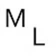 Programikon: MinimaList