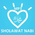 程序图标：Sholawat Muhammad Nabina