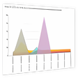 Programikonen: Splunk