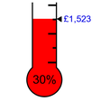 Donation Thermometer