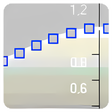 Icône du programme : ZSGCalc