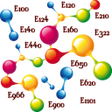 程序图标:Food additives