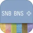 Swiss Banknotes