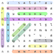 プログラムのアイコン：Puzzle Games Find English…