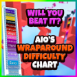 UPDATE Aios Wraparound Difficulty Chart Obby