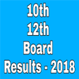 プログラムのアイコン：10th 12th Board Results 2…