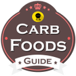 Low Carb Diet icon