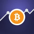 程序图标：How to trade Bitcoin