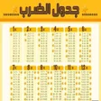 Icon of program: Multiplication Table Phot…