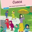 程序图标：Tema 5 Kelas 3 SD Kurikul…