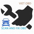 プログラムのアイコン：VIET OBD