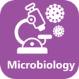 程序图标：Microbiology MCQs