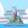 Icon of program: Eagle Island