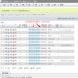 Icon of program: Format int to datetime in…