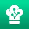 Programikonen: Recipes by Ingredient