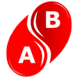 Personality Test: Blood Group icon